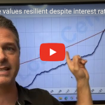 House Values Resilient Despite Interest Rates